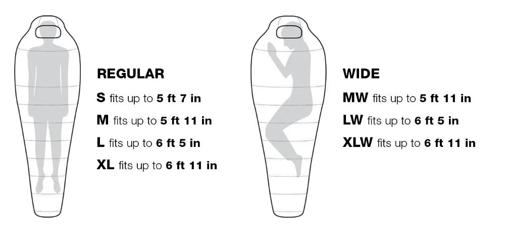 Exped - Deepsleep 30d Bag - Ocean - Image 10