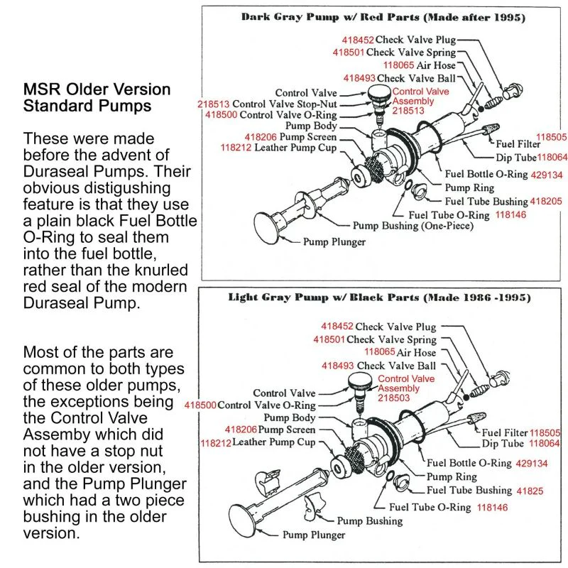MSR - Fuel Tube Bushing Each - Image 3