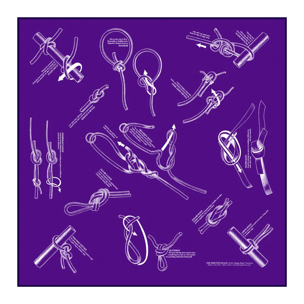 The Printed Image - Bandana - Songbirds - Image 15